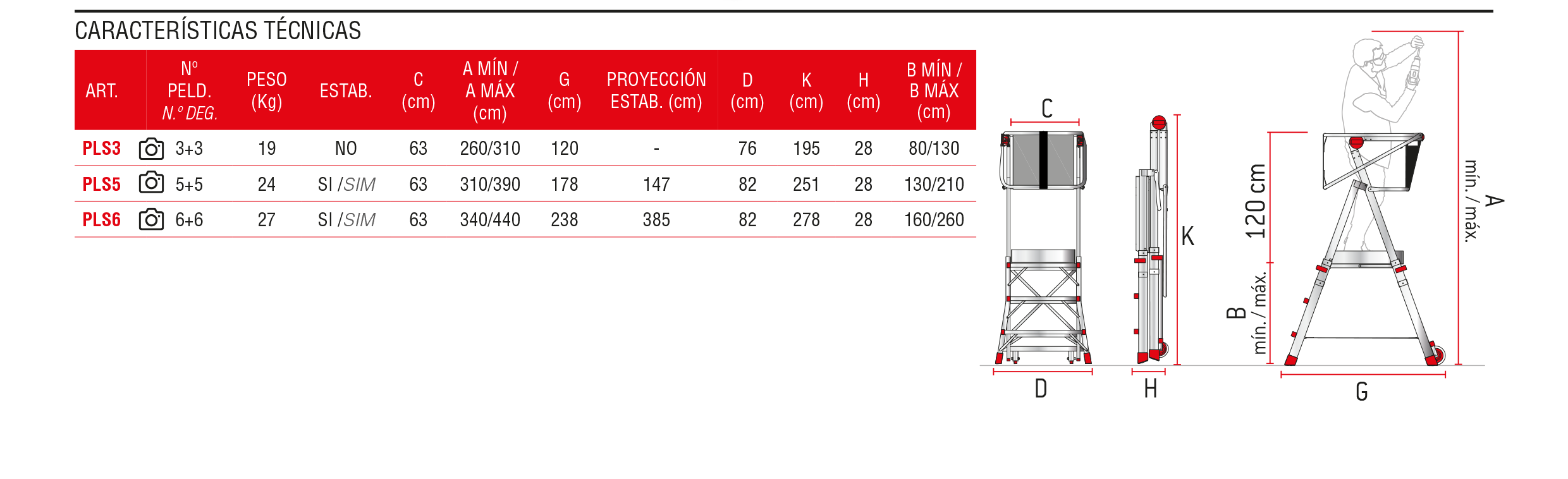 escalera PLS Faraone